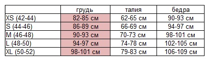 Таблица соответствия размеров